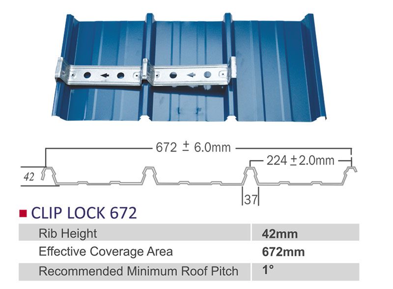 Roof - clip