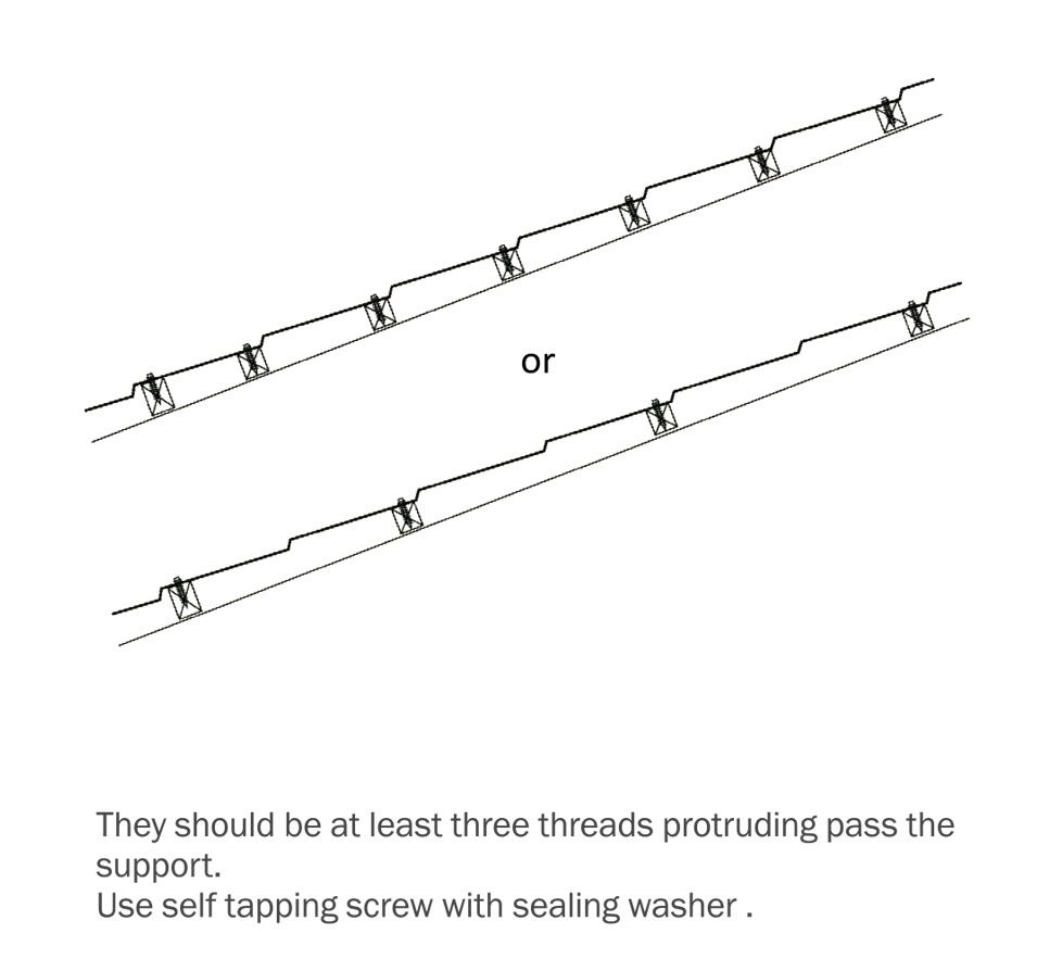 Superior RIB Specifications Table - For Colour Coated Material